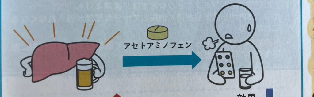 比較表：登録販売者の通信講座一覧