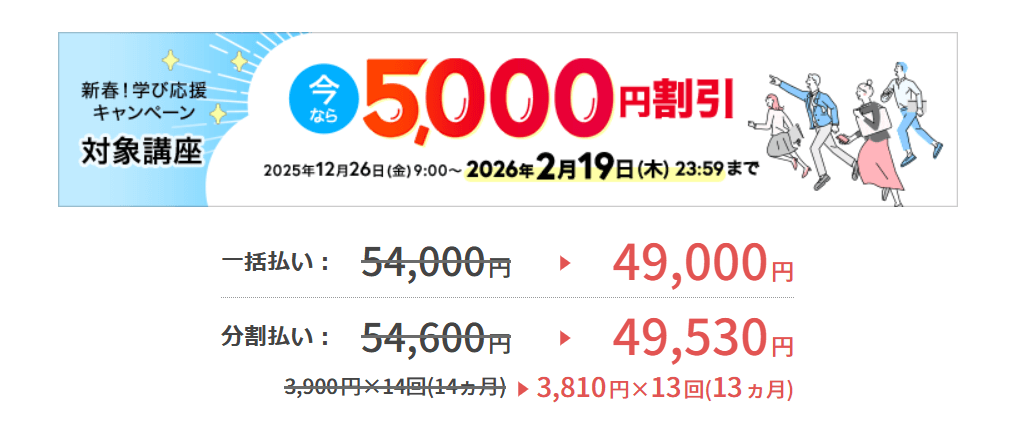 割引キャンペーンの例