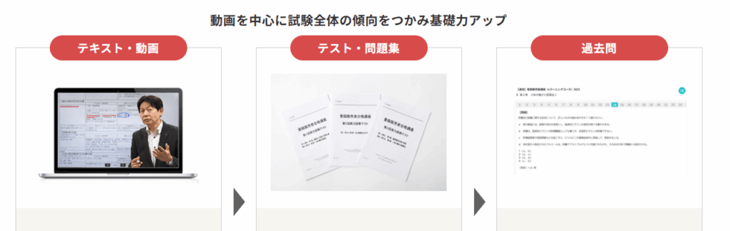 教材は5種類