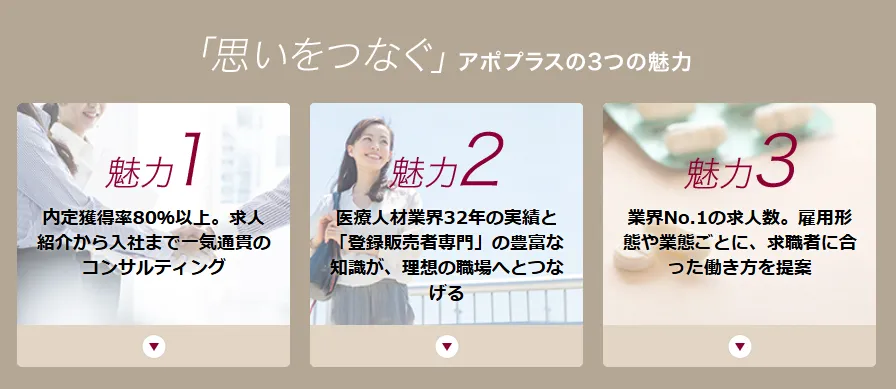 アポプラス登販ナビはこんな人におすすめ